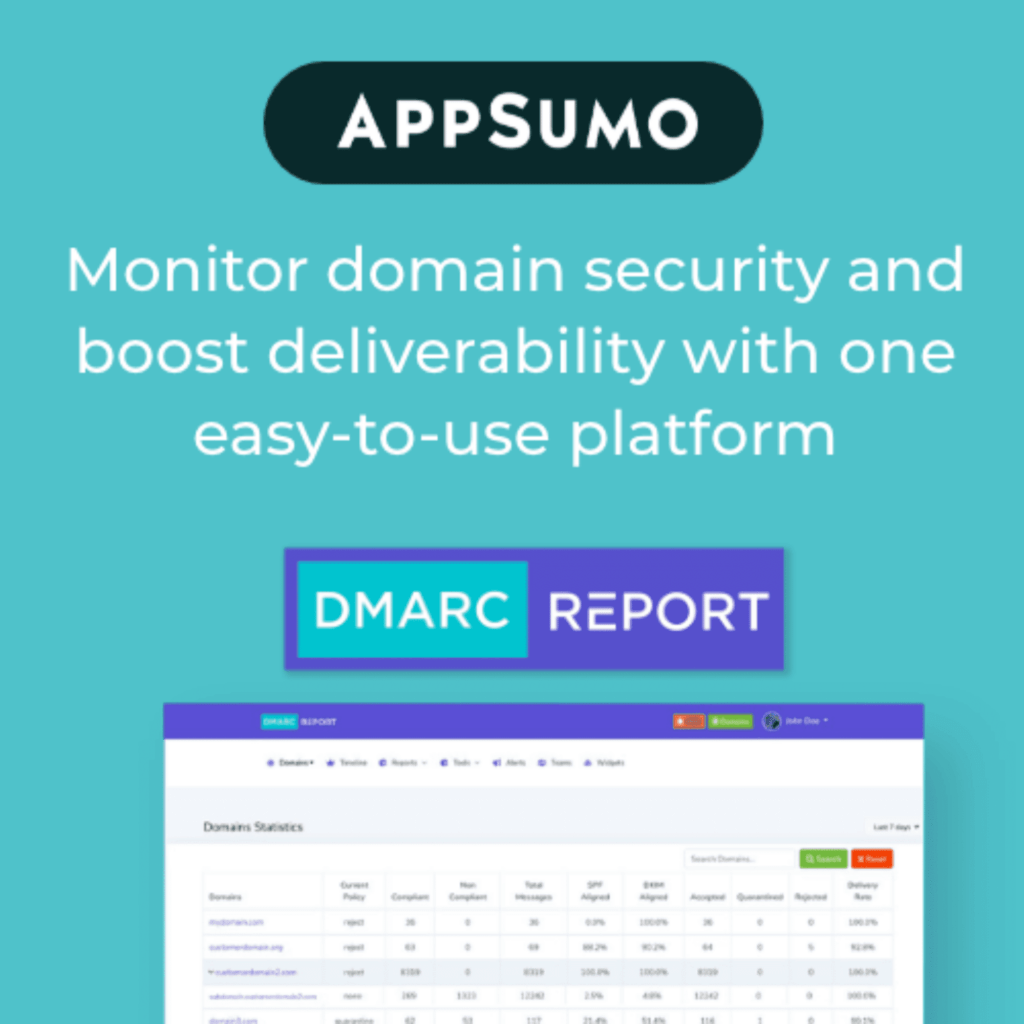 DMARC Report from Appsumo, save 86% and pay only $69