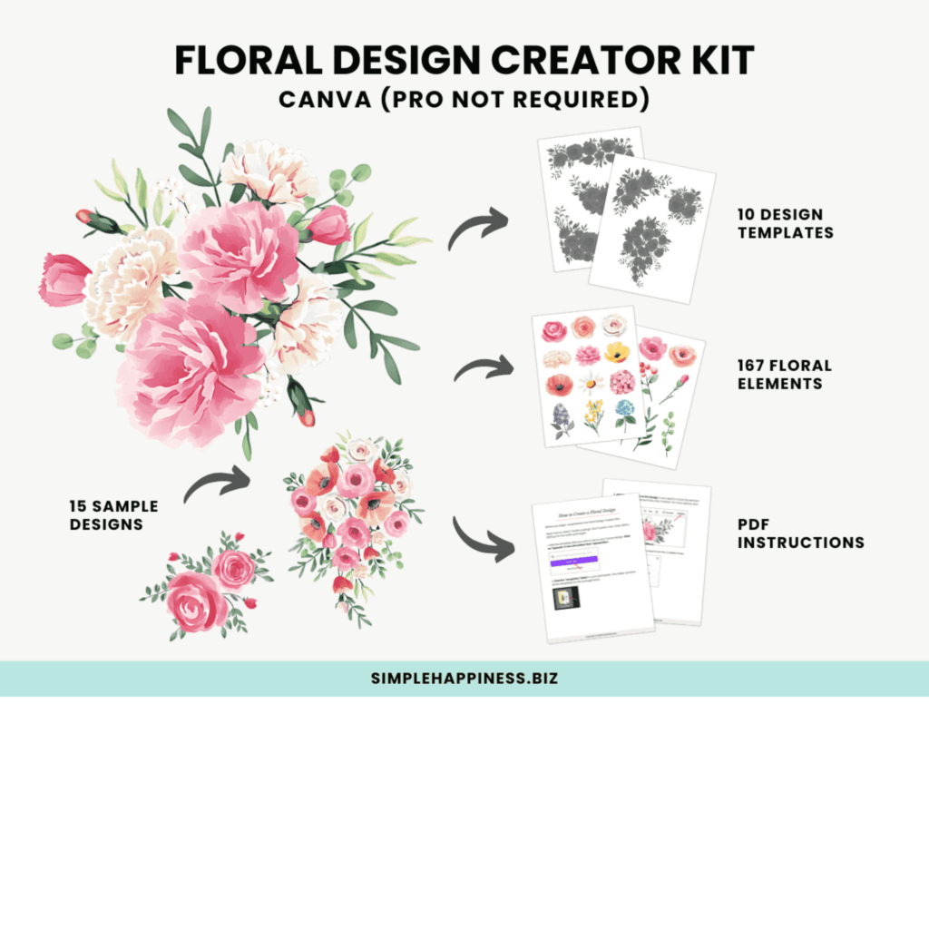 Floral Design Kit for Canva from Simple Happness Biz, only $17, regular $47, use coupon code FLOWERS until November 1st 2024