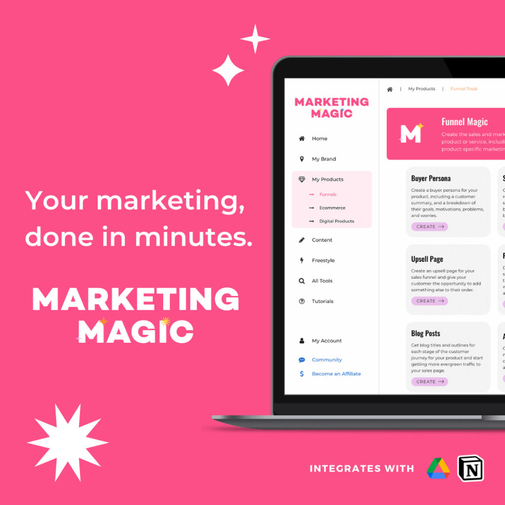 7-Day Free Trial Marketing Magic from Marketing with Menekse