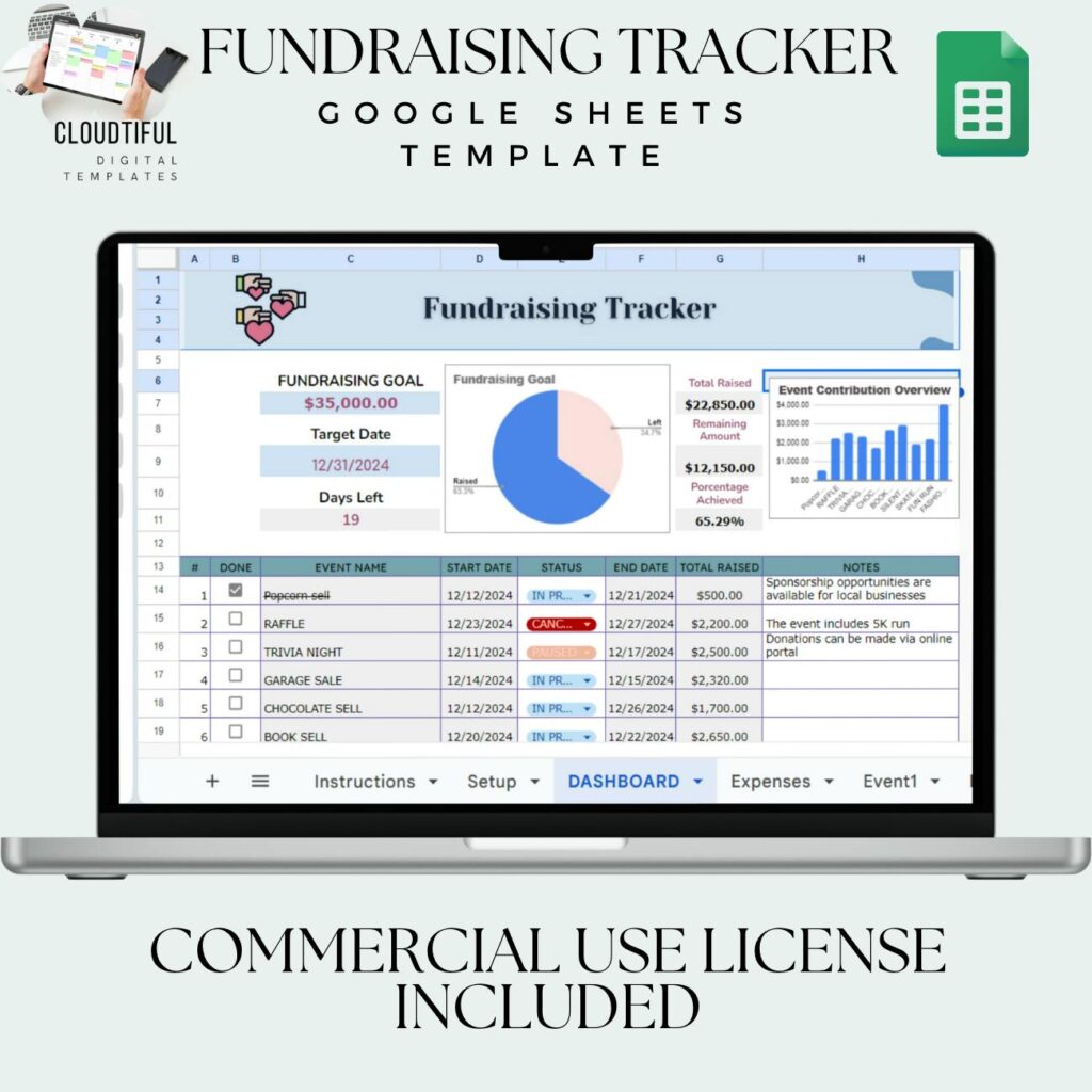 Fundraising Tracker Google Sheets from Cloudtifulbiz, only $17, regular $37, use coupon code save20 until december 27th 2024!