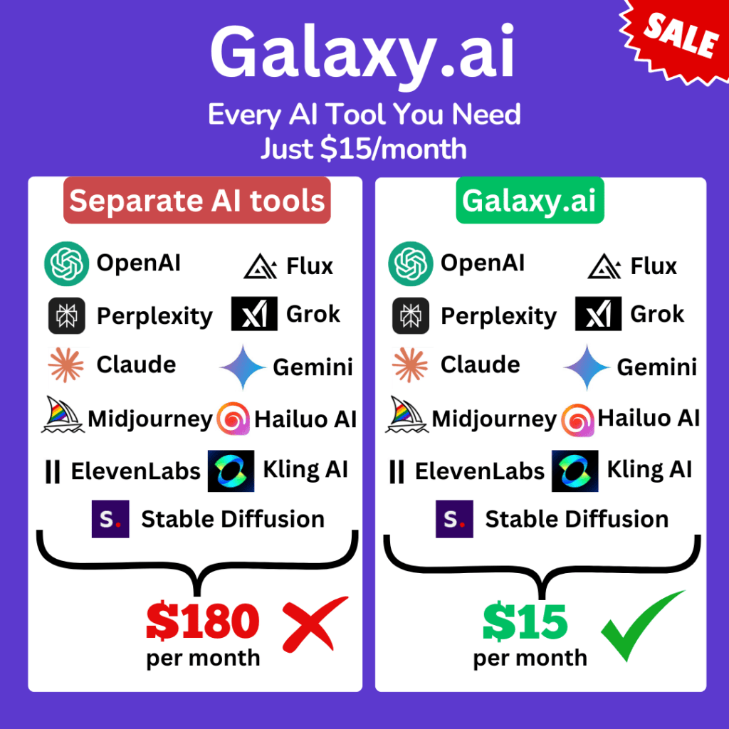 Galaxy AI is the only tool you will ever need in your business