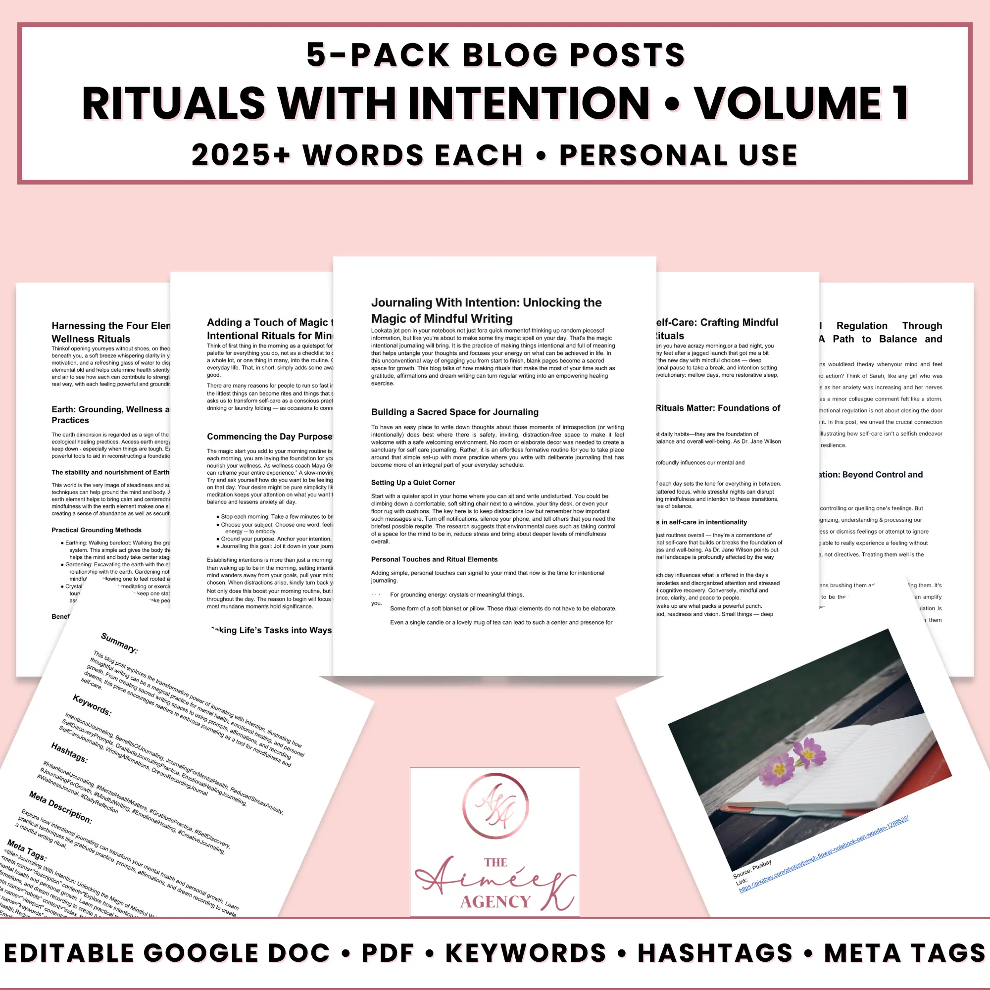 A promotional image displaying five sample Done For You Blog Posts on mindfulness, along with text highlighting features like editable files, keywords, hashtags, and personal use.